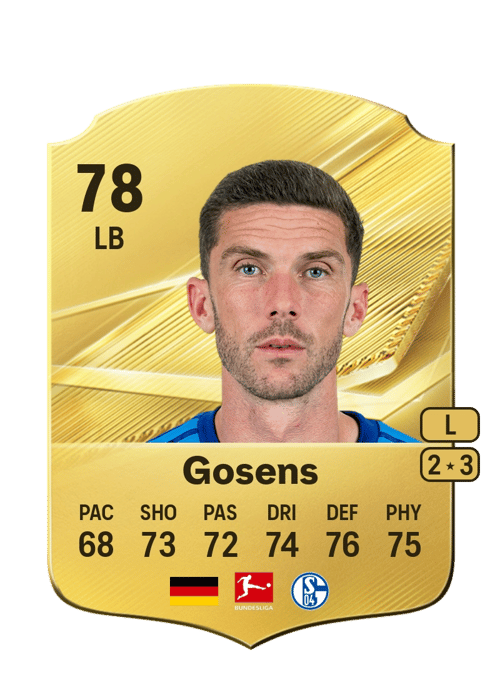 Robin Gosens