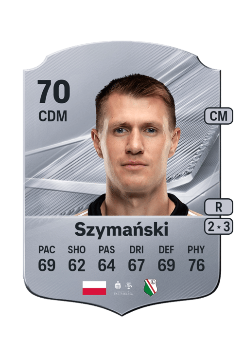 Damian Szymański