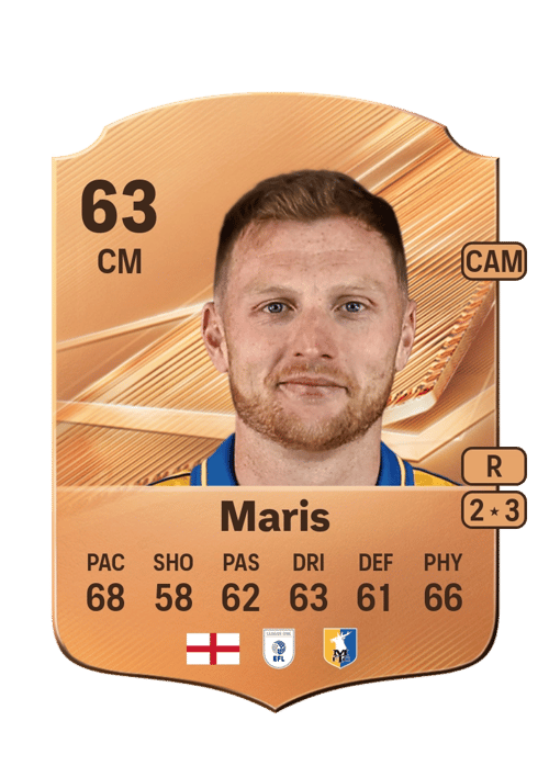 George Maris