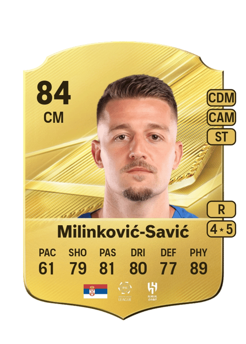 Sergej Milinković-Savić