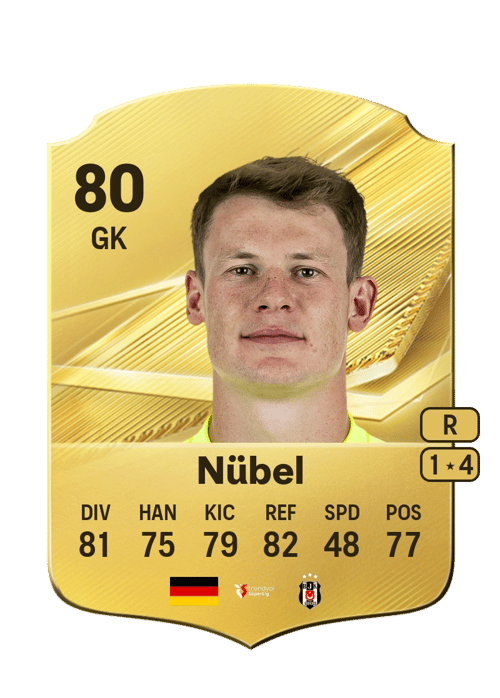 Alexander Nübel