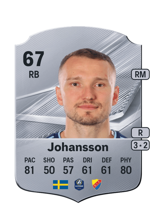 Piotr Johansson