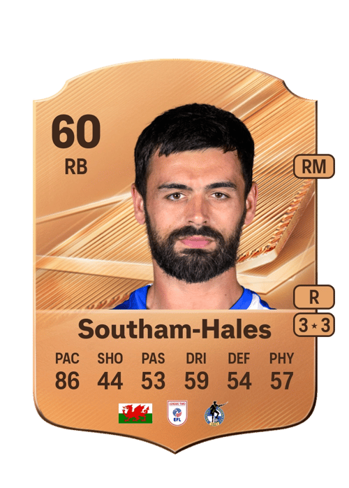 Macauley Southam-Hales