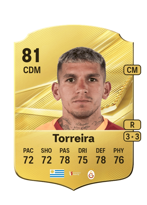 Lucas Torreira