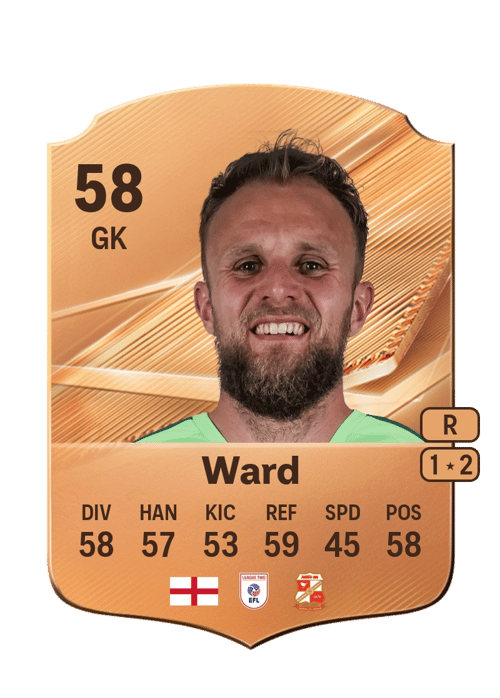 Lewis Ward