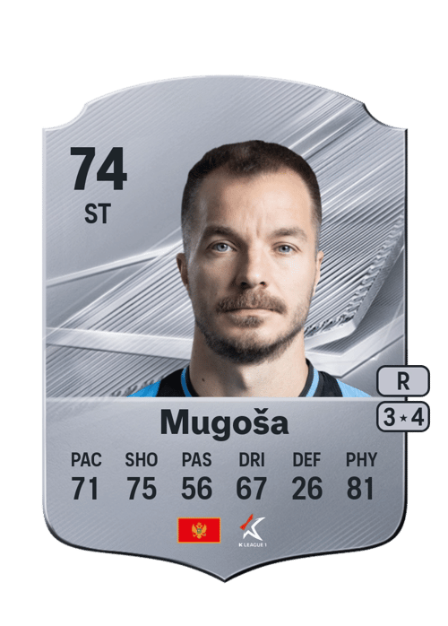 Stefan Mugoša