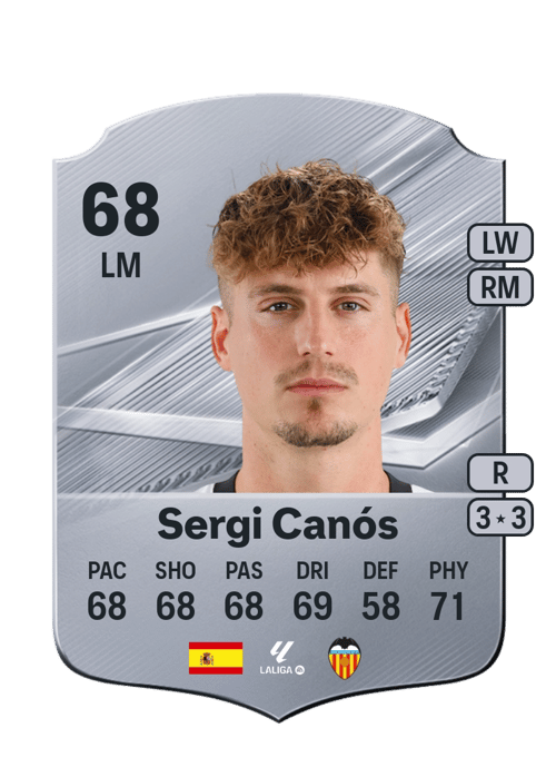 Sergi Canós
