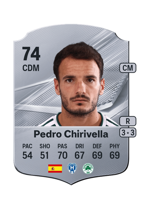 Pedro Chirivella