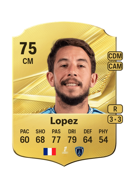 Maxime Lopez