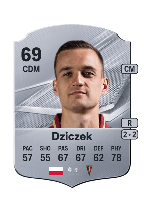 Patryk Dziczek