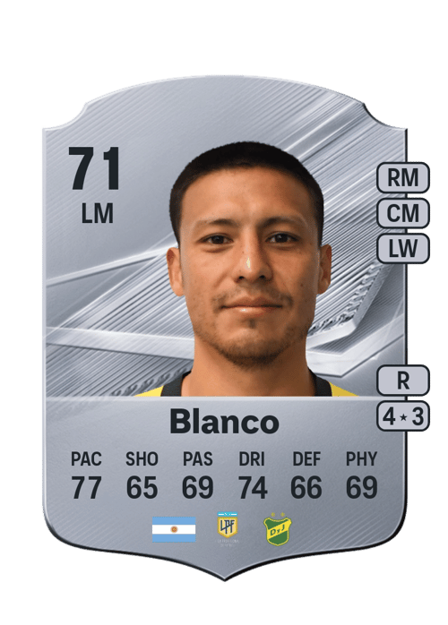 Domingo Blanco