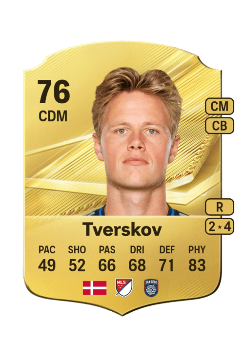 Jeppe Tverskov