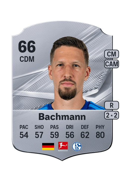 Janik Bachmann