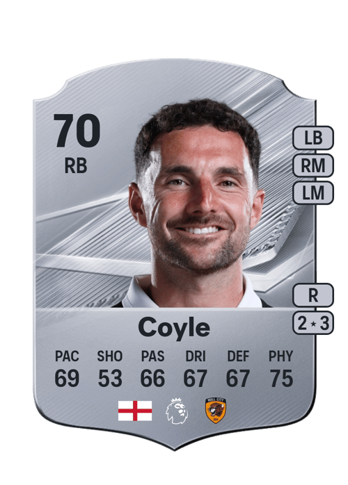 Lewie Coyle