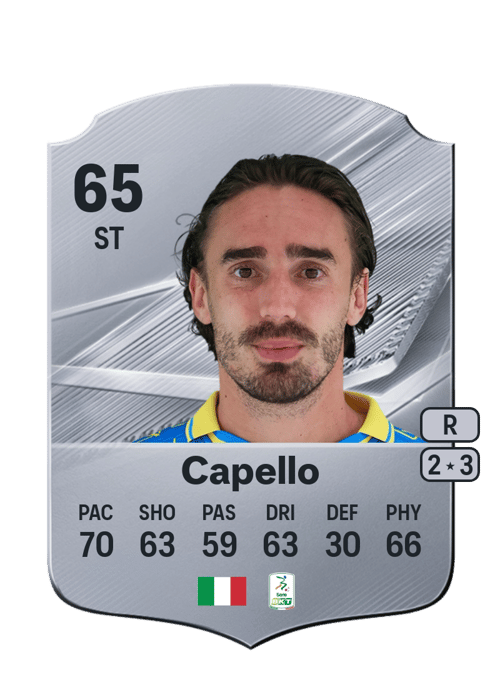 Alessandro Capello