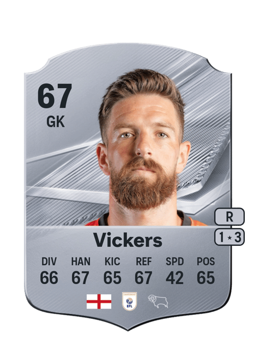 Josh Vickers