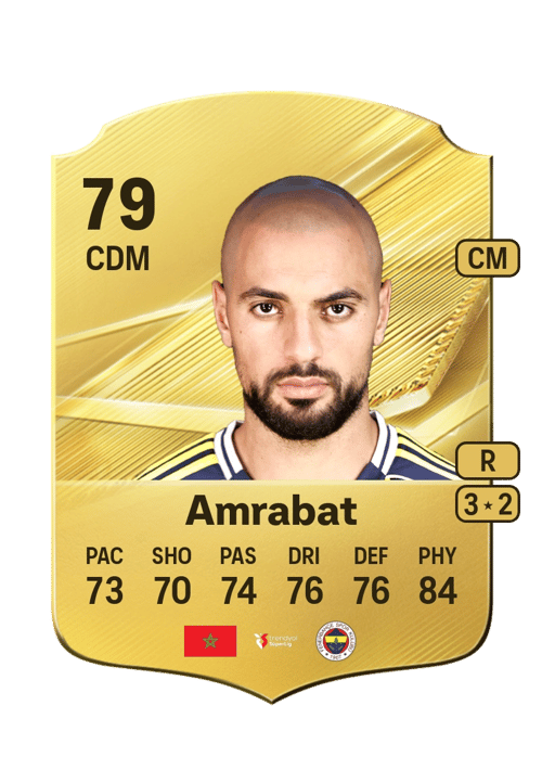 Sofyan Amrabat