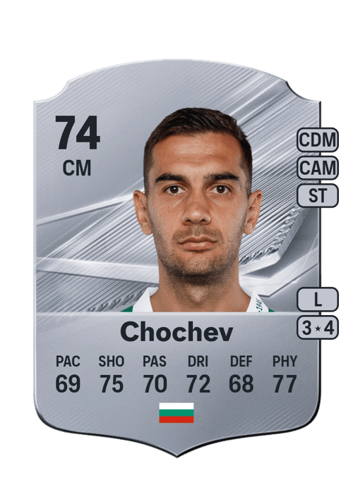 Ivaylo Chochev