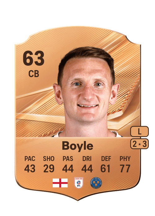 William Boyle