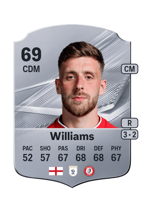 Joe Williams