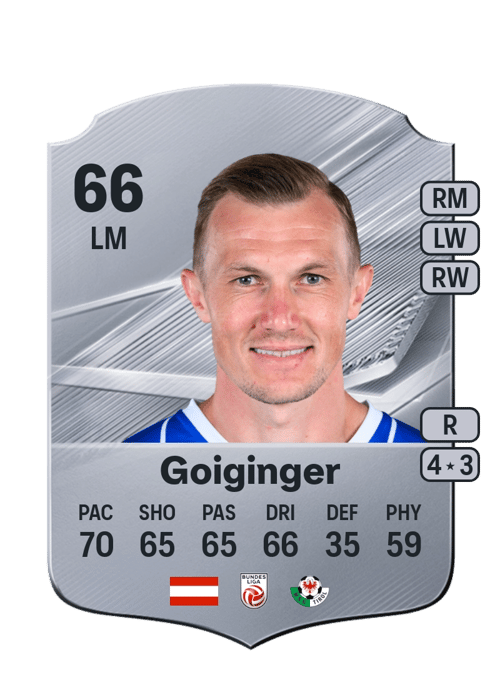 Thomas Goiginger