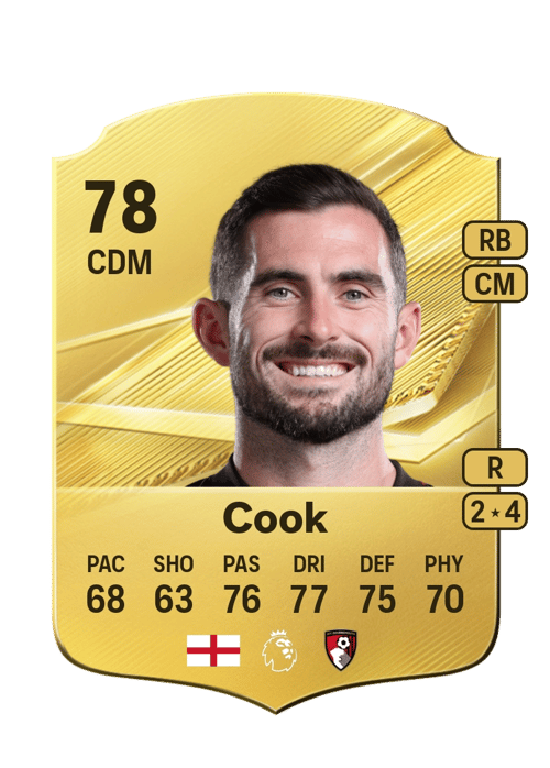 Lewis Cook