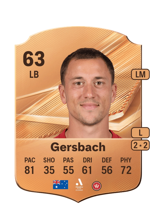 Alex Gersbach