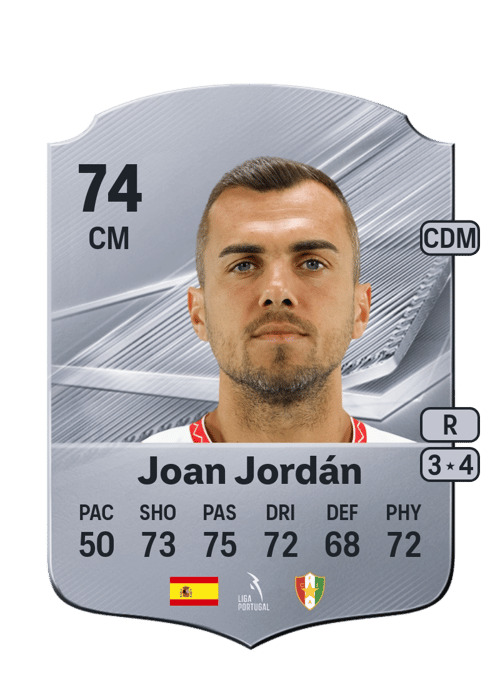 Joan Jordán
