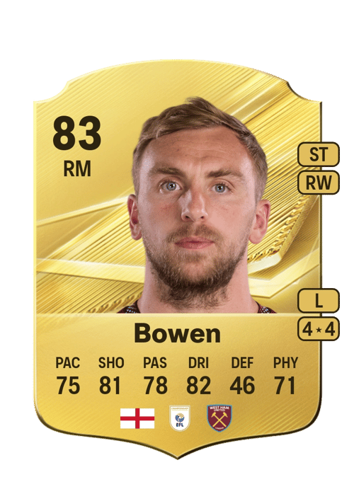 Jarrod Bowen
