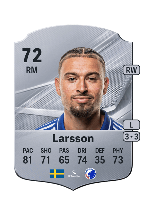 Jordan Larsson