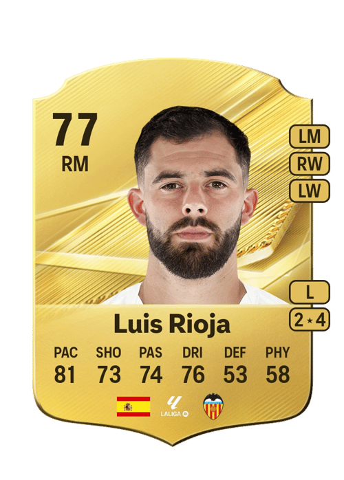 Luis Rioja
