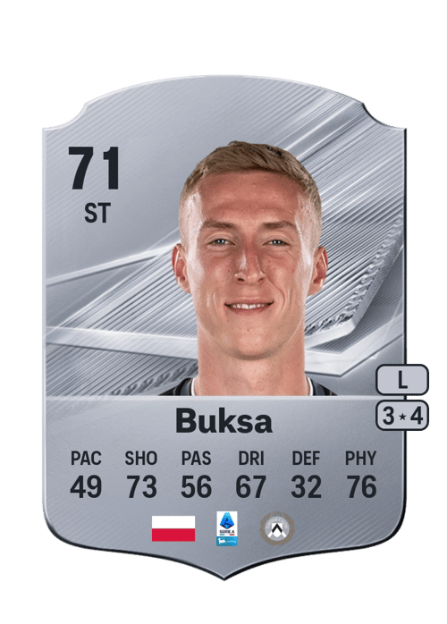 Adam Buksa