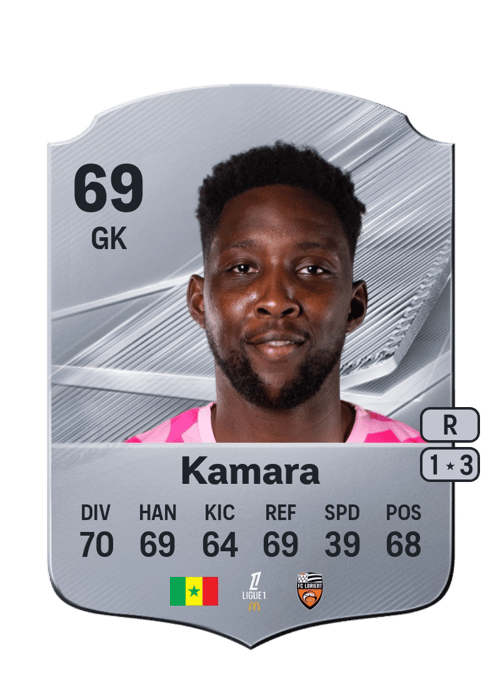 Bingourou Kamara