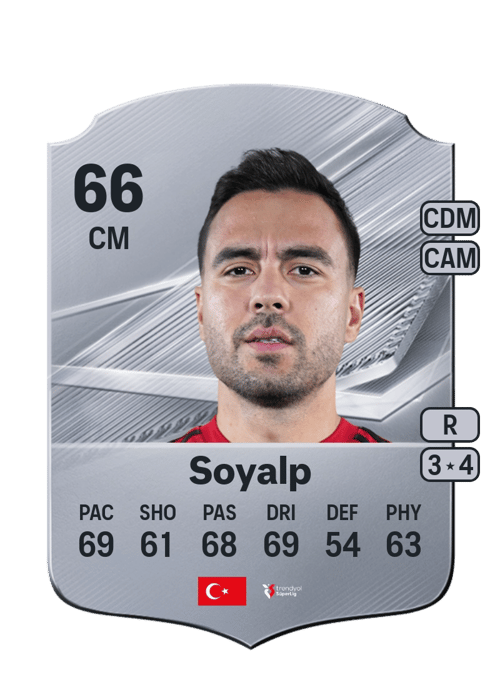 Furkan Soyalp