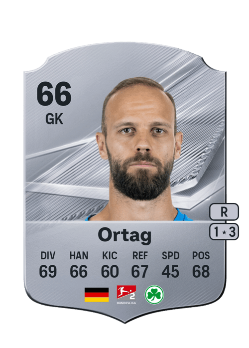 Christian Ortag