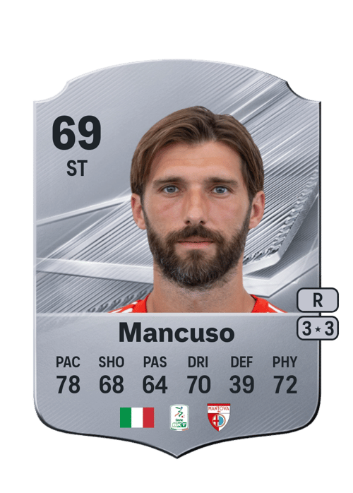 Leonardo Mancuso