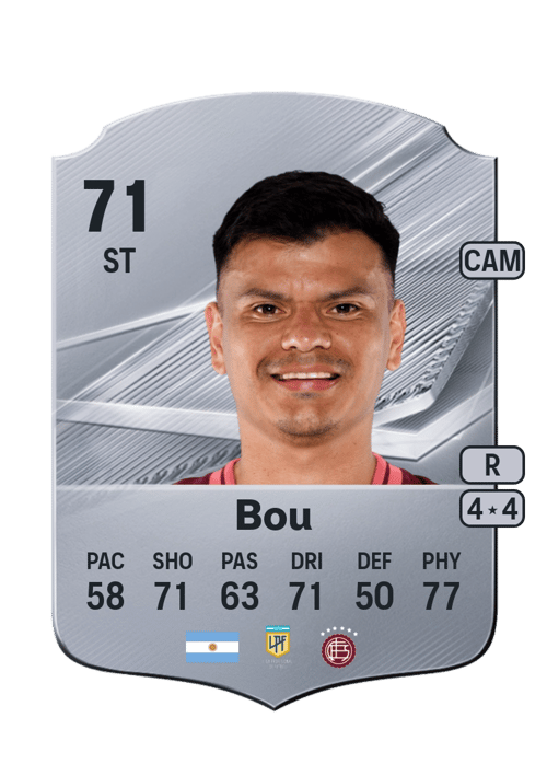 Walter Bou