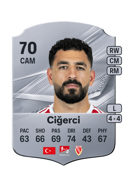 Tolcay Ciğerci