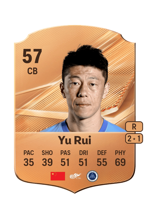 Yu Rui