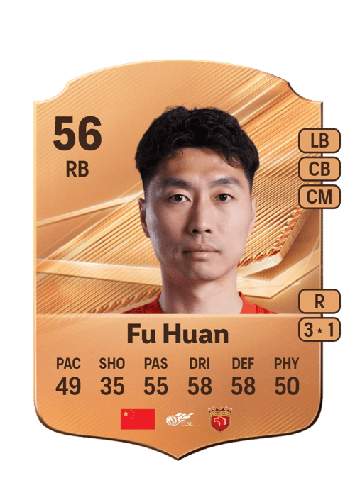 Fu Huan