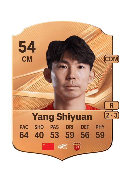 Yang Shiyuan