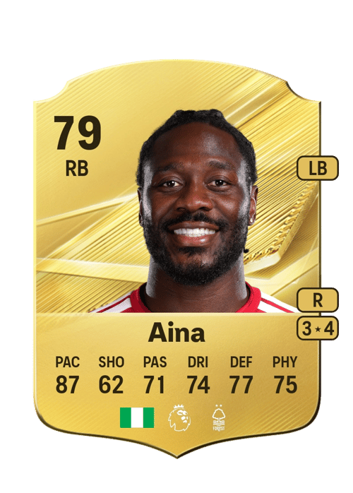 Ola Aina