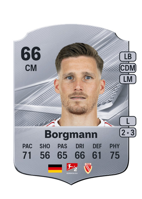 Axel Borgmann