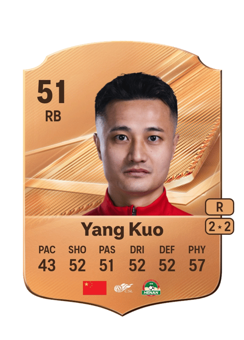 Yang Kuo