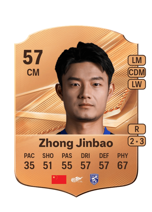 Zhong Jinbao