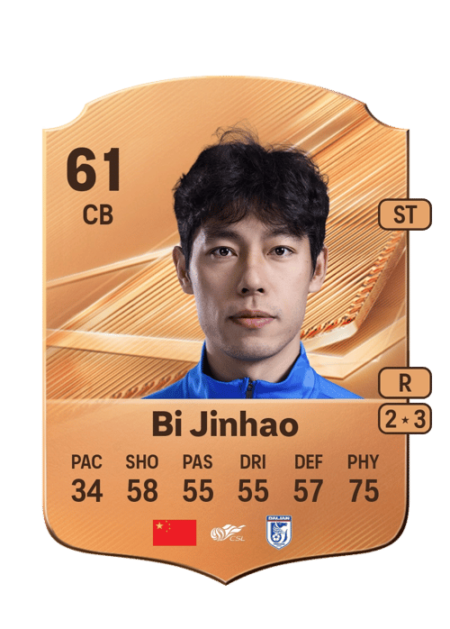 Bi Jinhao