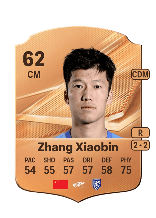 Zhang Xiaobin