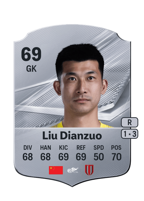 Liu Dianzuo