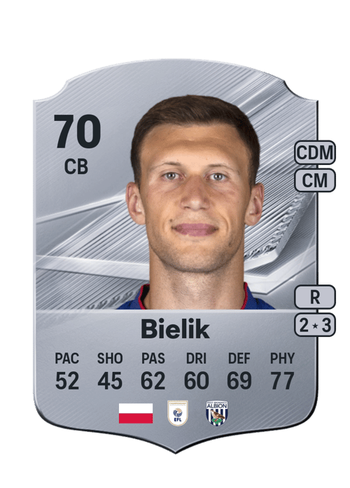 Krystian Bielik