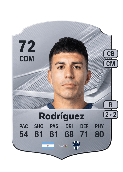Jorge Rodríguez